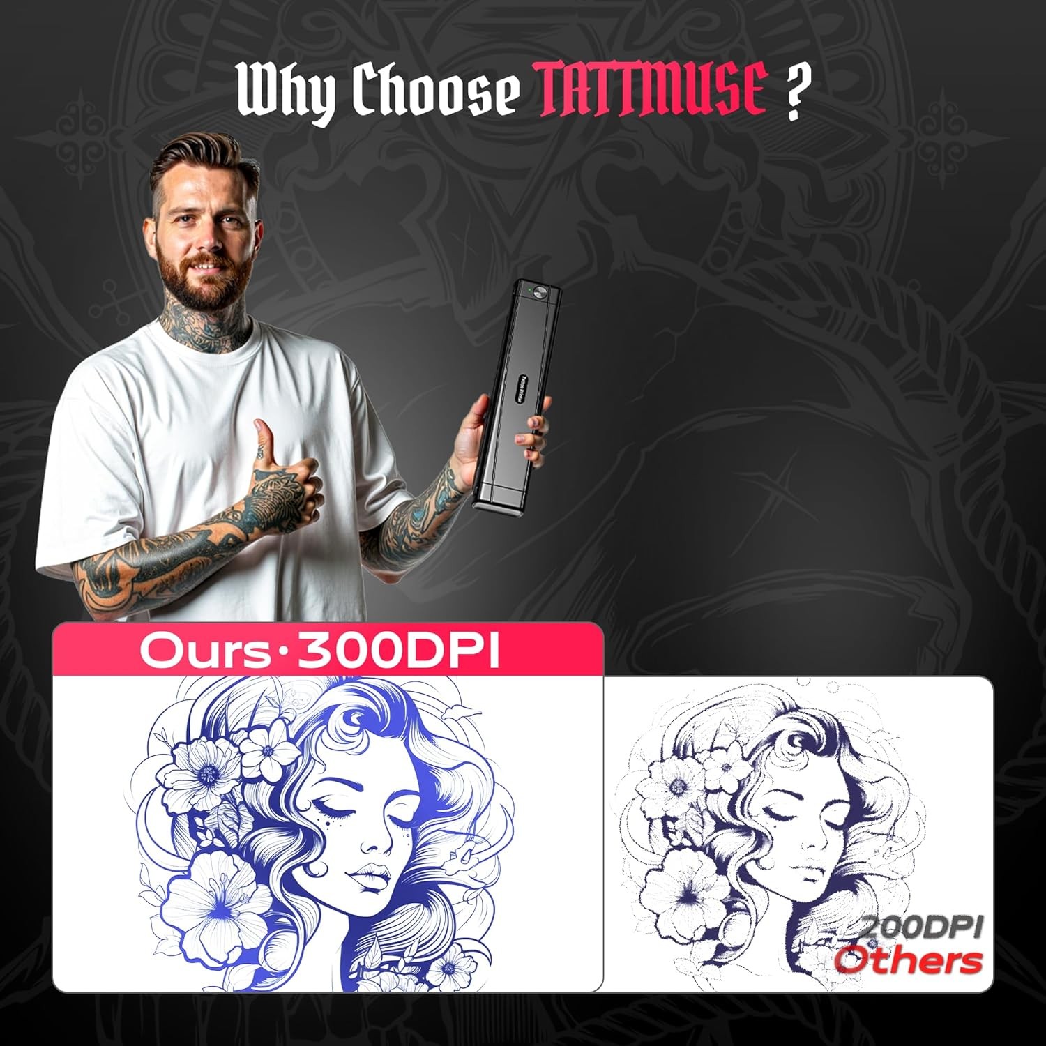 Phomemo Tattoo Transfer Stencil Printer A4 Thermal Bluetooth Tattoo Machine