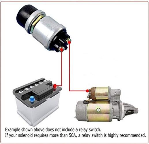 50A2V Waterproof Car Boat Track Switch Push Button Horn Engine Start Starter 1