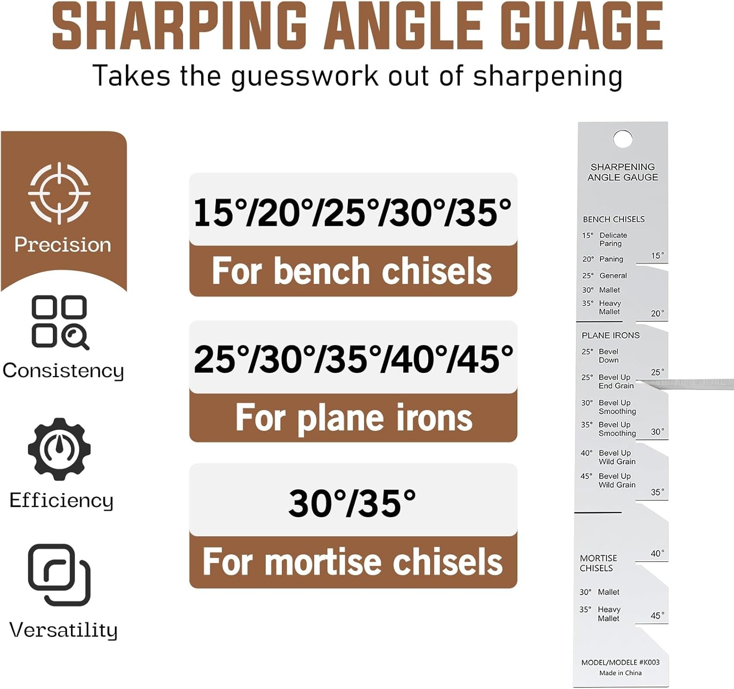 Chisel Sharpening Jig Kit All Metal Sharpening Fine Tools for Chisels and Planes