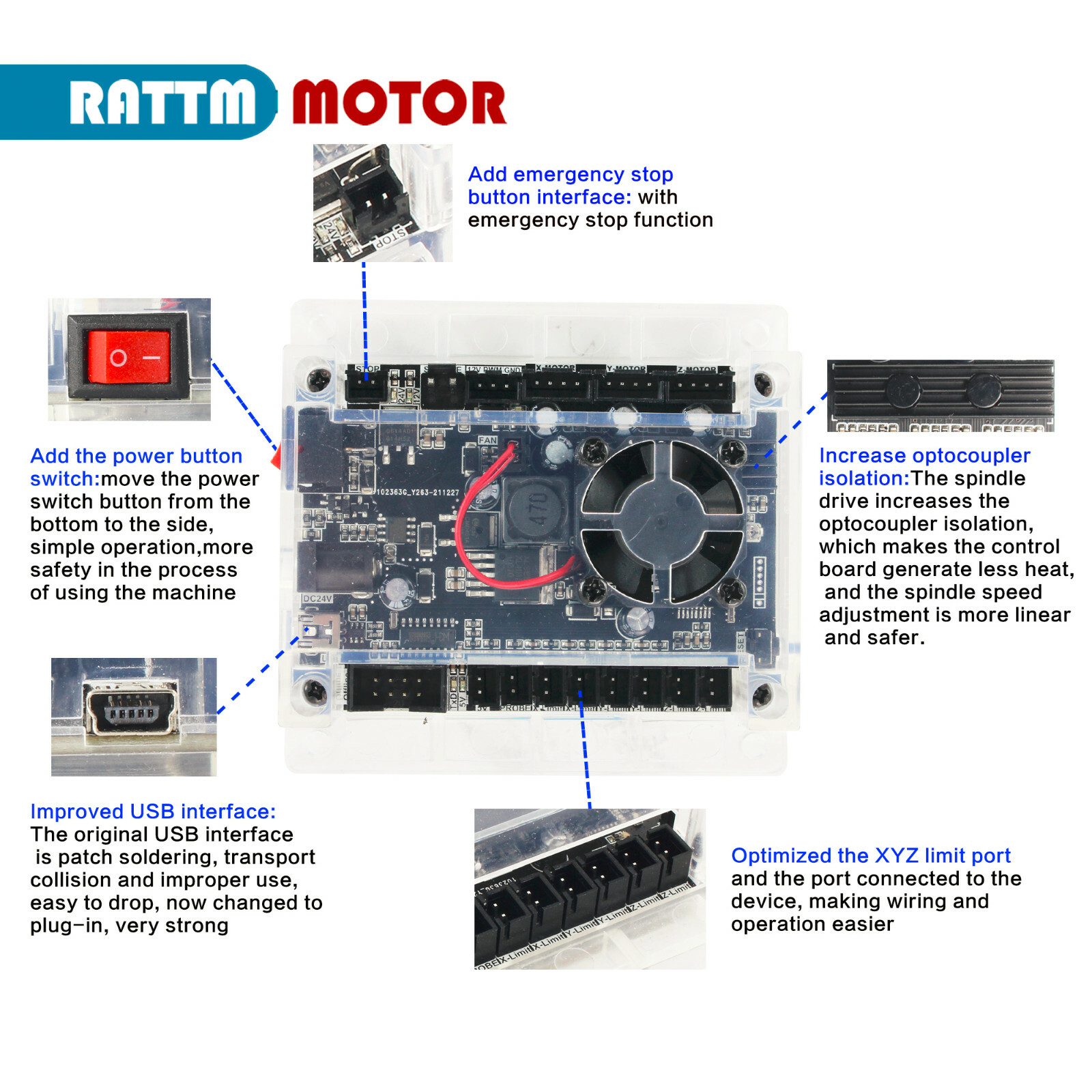 「USA」 CNC 3018 PRO GRBL Control Board CNC Machine Engraver/Laser Controller Card