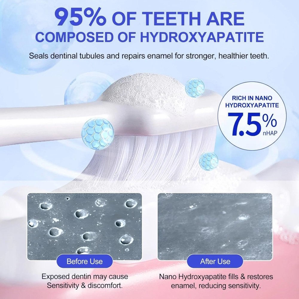7.5% Hydroxyapatite Toothpaste 1 Pack Toothpaste for Advanced Enamel Protection