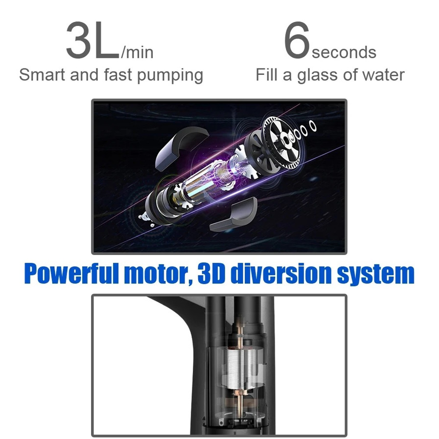 Water Bottle Electric Automatic Switch Pump Universal Jug Dispenser 5 Gallon USB