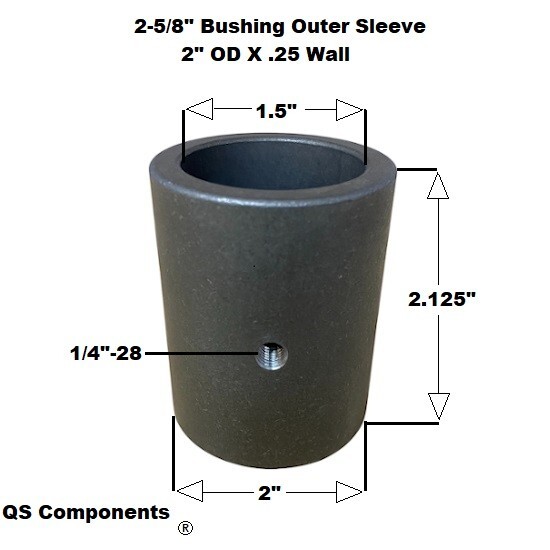 2 5/8" Width 1/2" Hole Polyurethane Bushing Kit