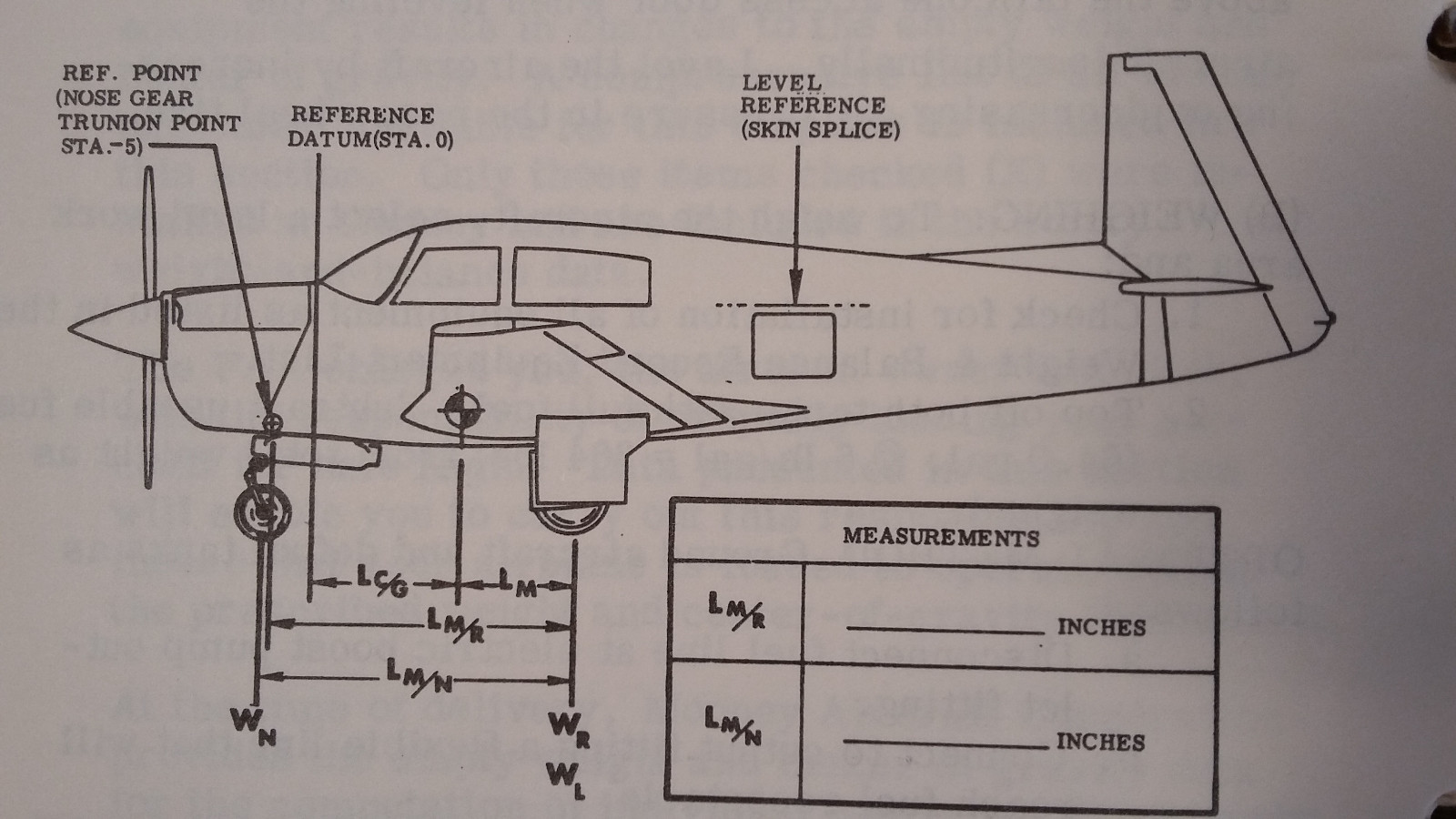 Mooney M20J Pilot's Operating Manual