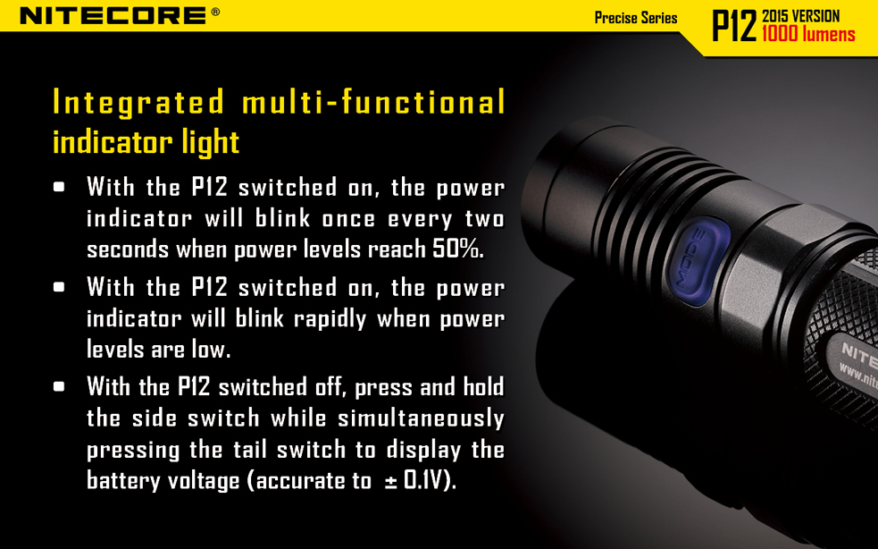 2015 Edition Nitcore P12 Flashlight w/GM03 Weapon Mount & Pressure Switch