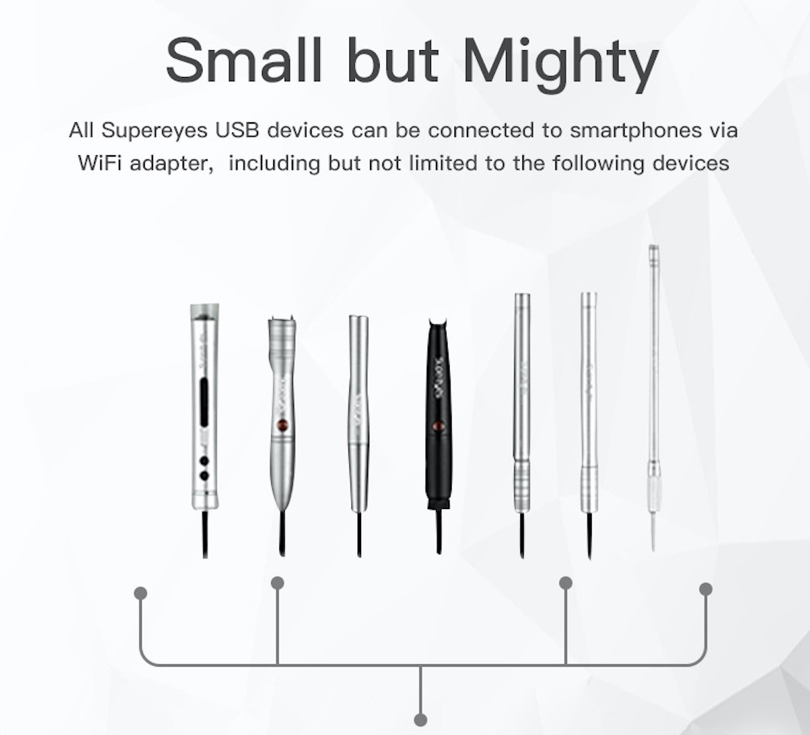 Supereyes W002 WiFi-box Connect USB Video device to Smartphone iOS/Android