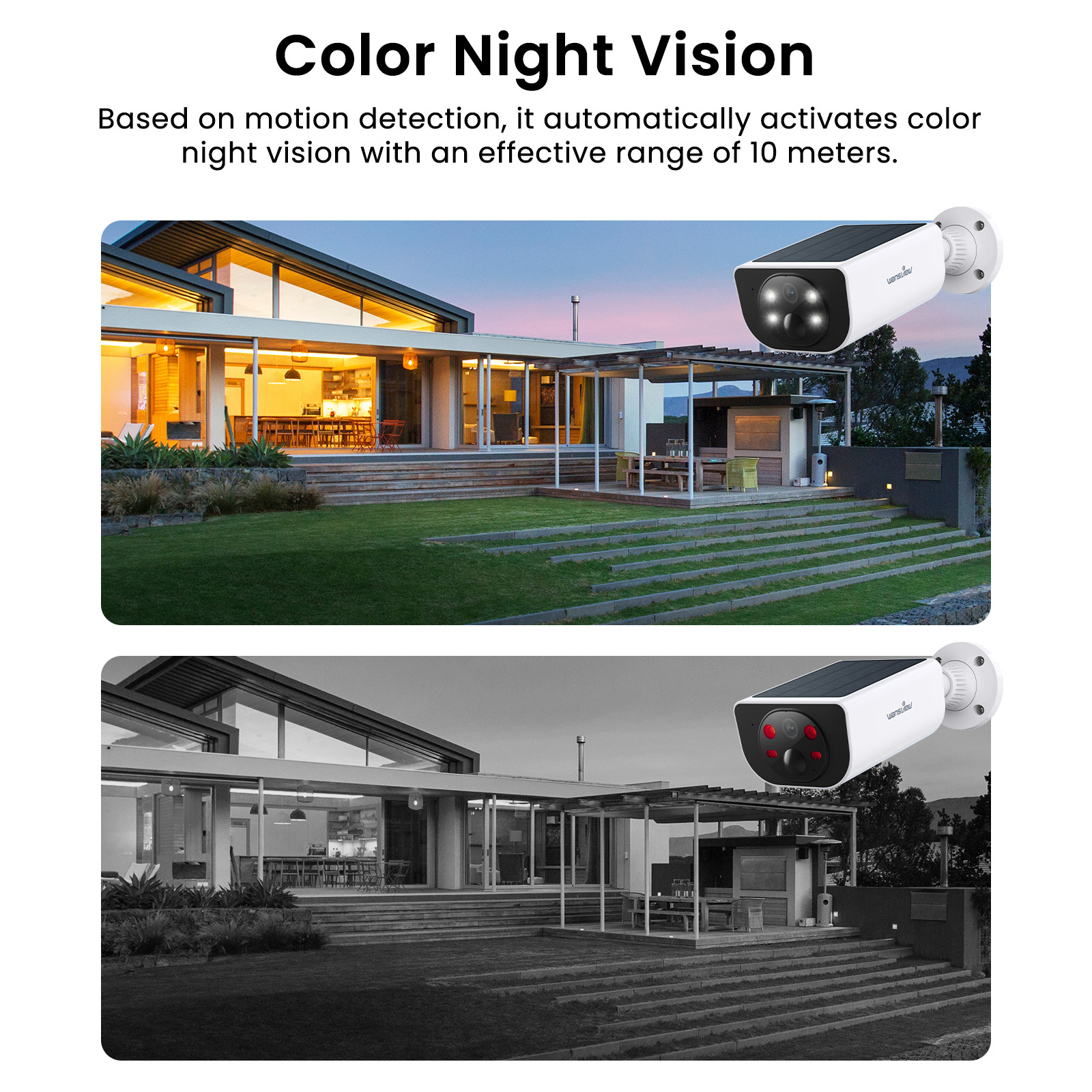 Wansview Solar Battery Powered Wireless Security Camera System Outdoor Home Wifi