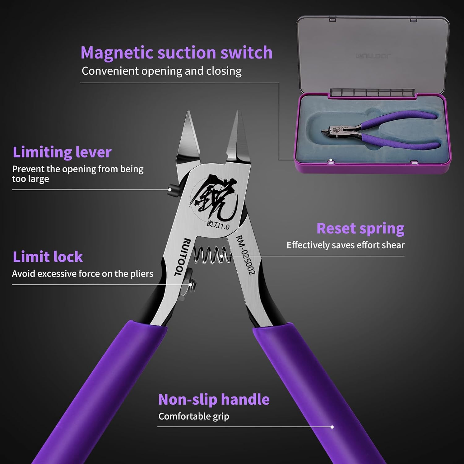 Model Nippers, Model Tools for Beginners to Repair and Fix Plastic Models, Ultra