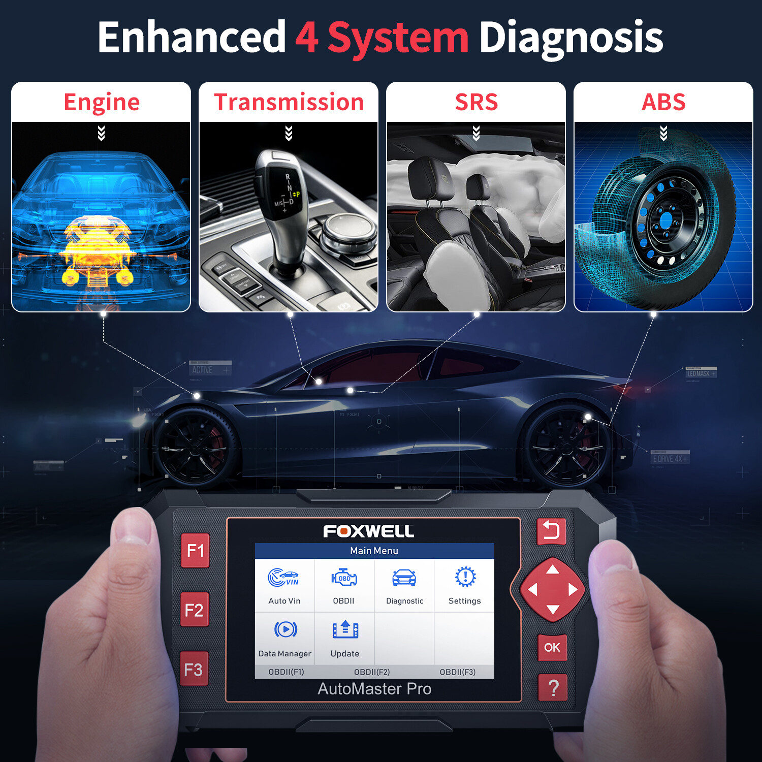 FOXWELL NT604 Elite Car Scanner OBD2 ABS SRS Transmission Check Engine Scan Tool