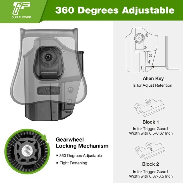 LH Universal OWB index release Holster - Fits 50+ Models - Left Hand