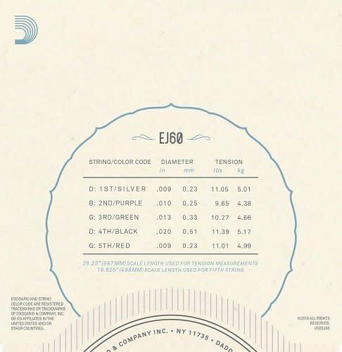 D'Addario EJ60 Banjo Nickel Light 9-20 String Set