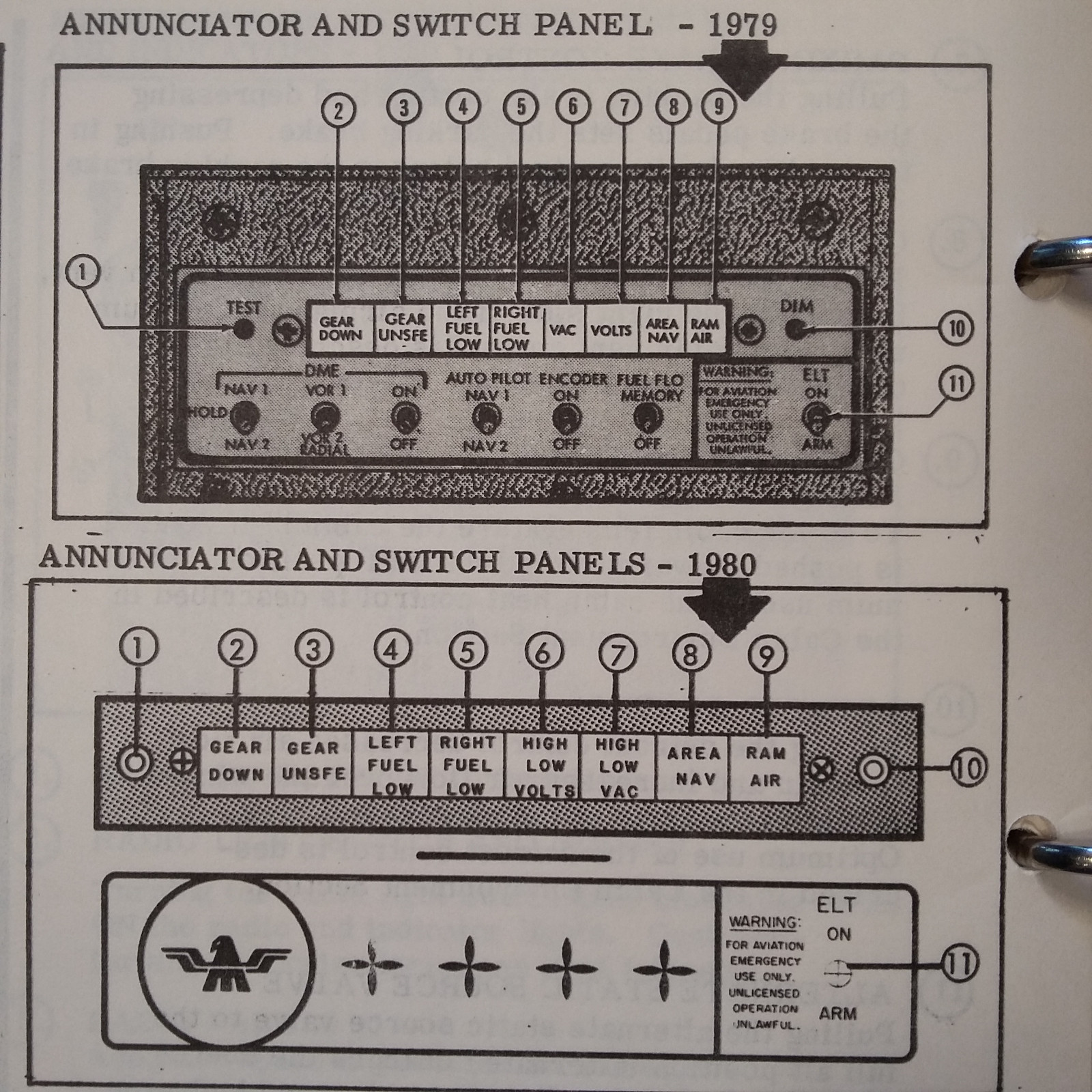 Mooney M20J Pilot's Operating Manual