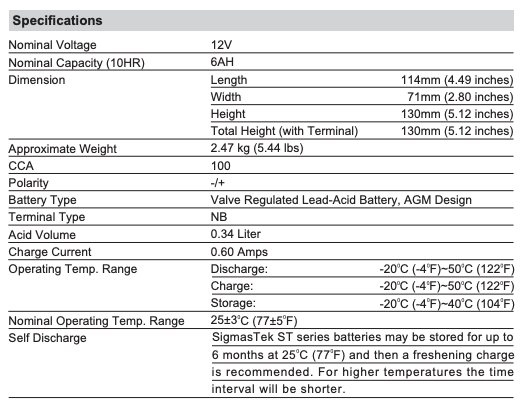 Scorpion YTX7L-BS SigmasTek Battery Replacement