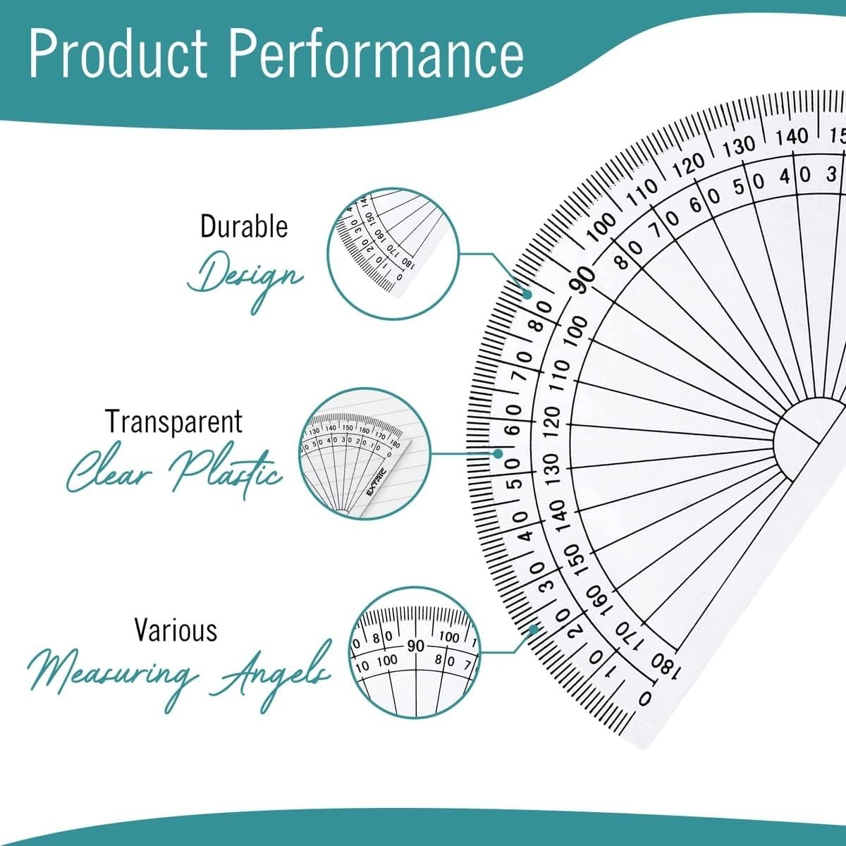 Protractor for Geometry, 4 Inch Clear Plastic Protractor for Woodworking, 2 C...