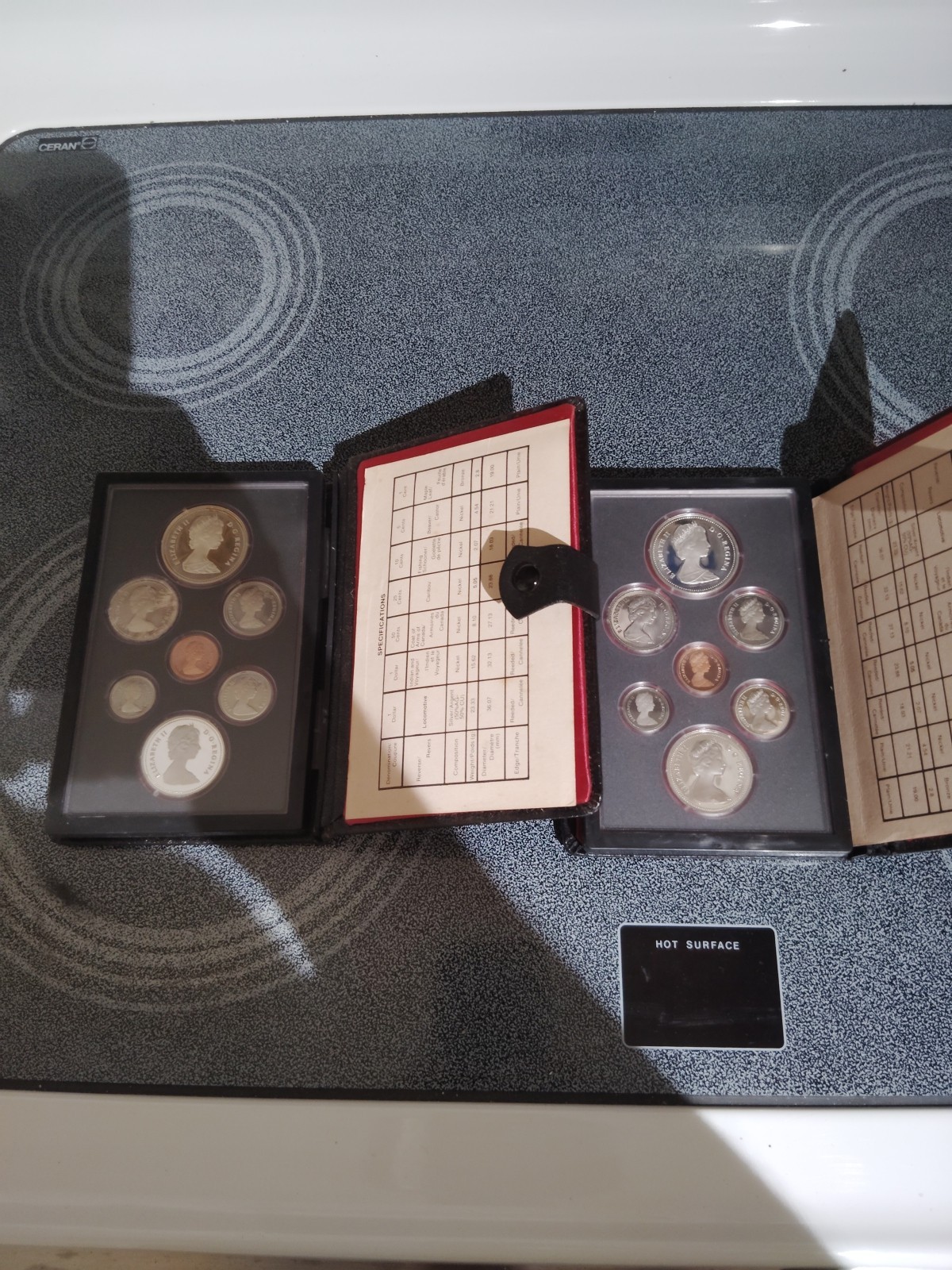 2 1981 ROYAL CANADIAN MINT 7 PC DOUBLE DOLLAR PROOF COIN SETS! Original PKG.