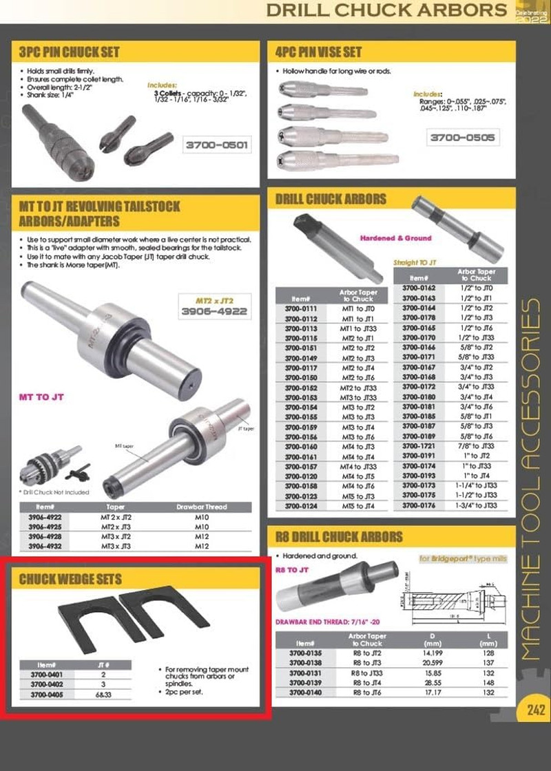 3700-0405 JT6 or JT33 Drill Chuck Removal Wedge Set