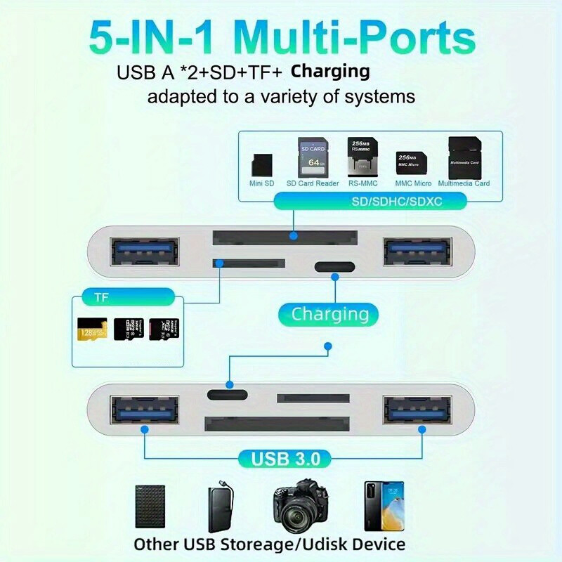 5-in-1 Memory Card Reader, USB OTG Adapter & SD Card Reader for iPhone/Android