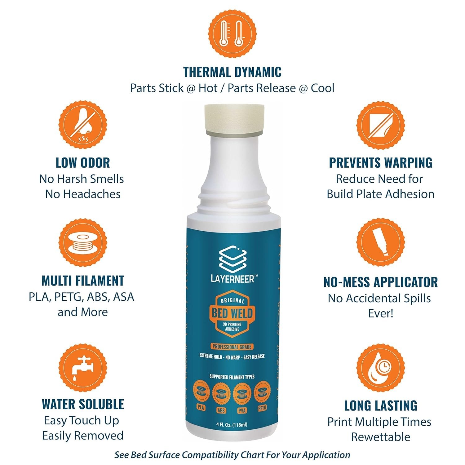 3D Printer Bed Weld Adhesive - Reduces Warping