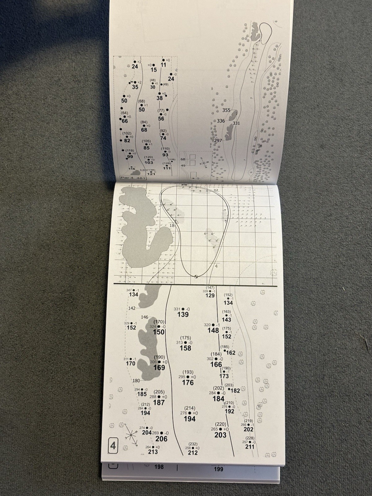 TPC San Antonio The Oaks Course Valero Texas Open PGA Tour Yardage Book New 2026