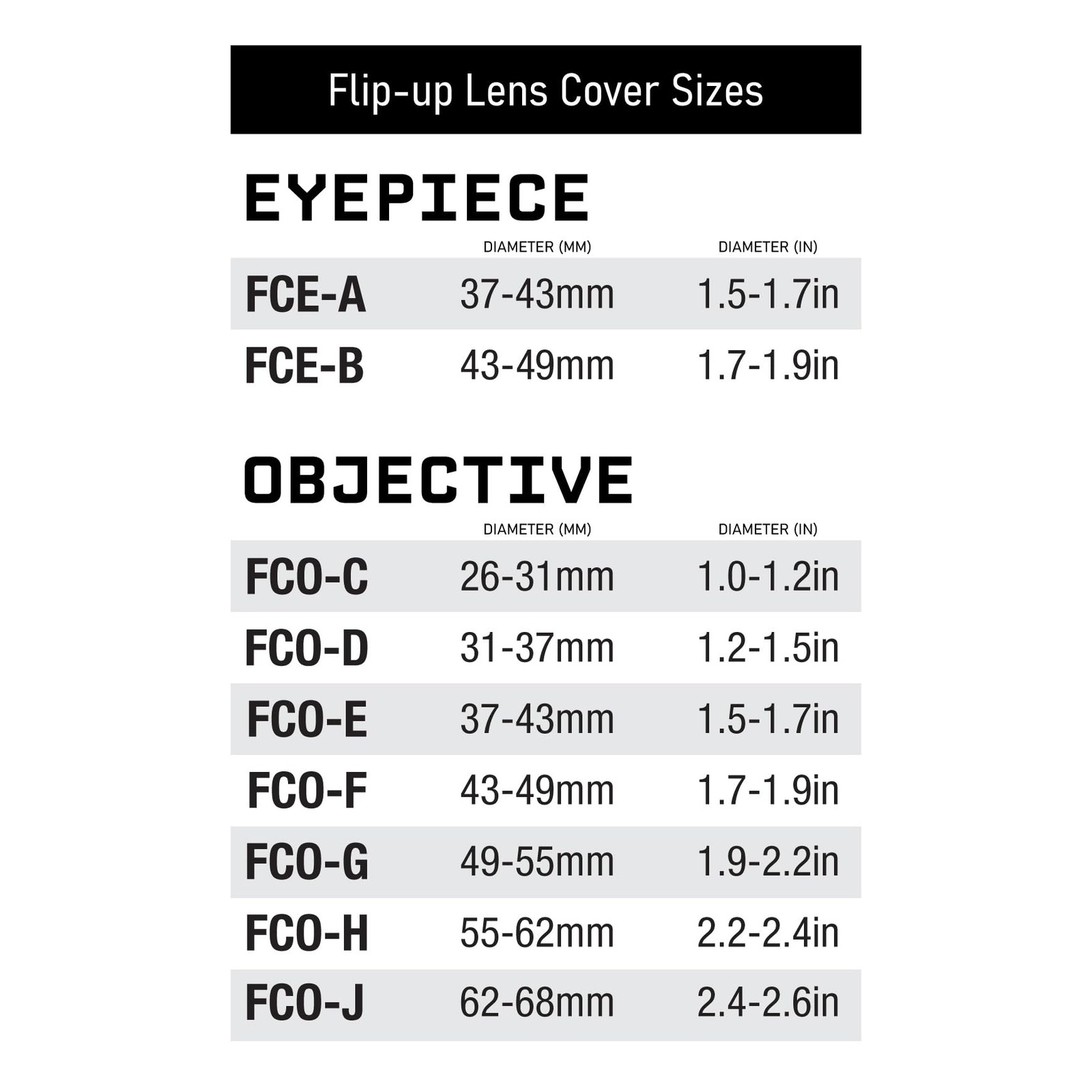Monstrum Rubberized Flip-Up Rifle Scope Lens Covers Objective Mm Outside