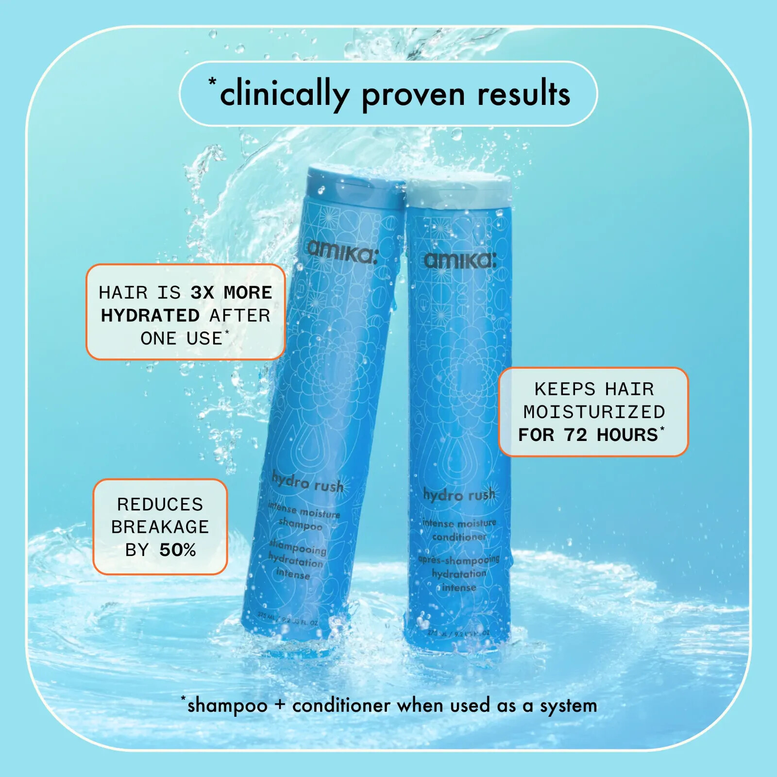 Amika Hydro Rush Intense Moisture Shampoo & Conditioner + Mask Trio Set