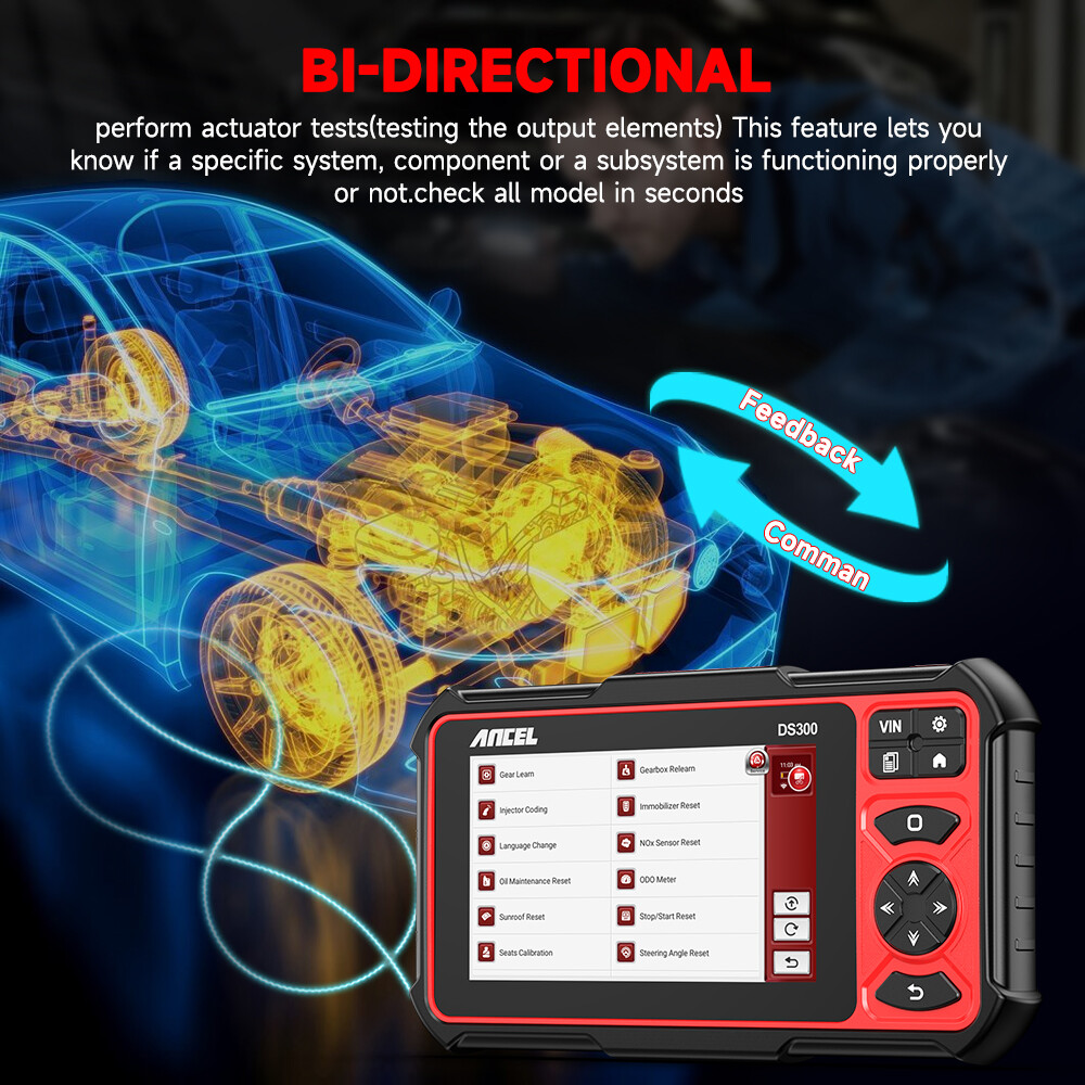 Bluetooth All System Bidirectional OBD2 Scanner Car Diagnostic Tool ECU Coding