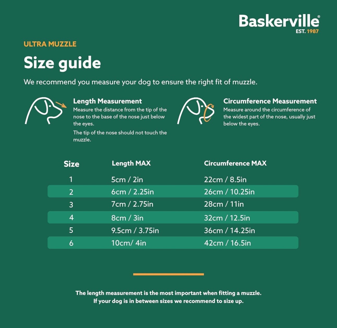 Baskerville Ultra Muzzle Size 4 NEW Treat/drinking Friendly