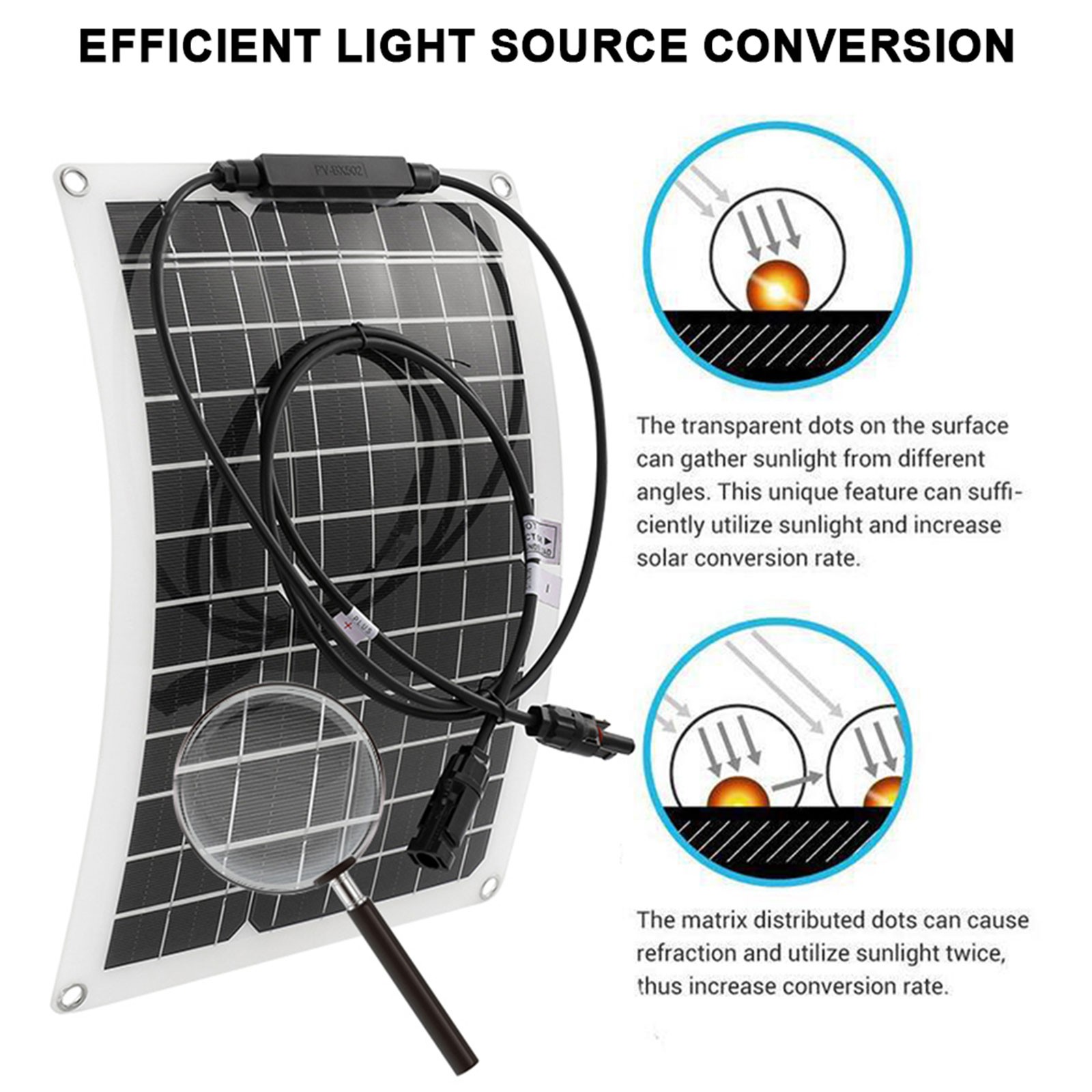 SOECOPO 10000W Peak Solar System Kit Flexible Panel 100A Controller 12V 110/220V