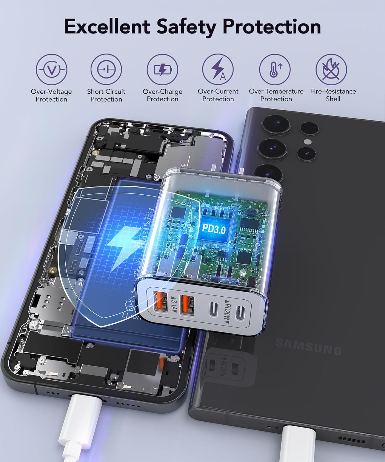 40W USB C Charger Block, 2-Pack 4-Port Type C Fast Charging Brick Dual PD&QC ...