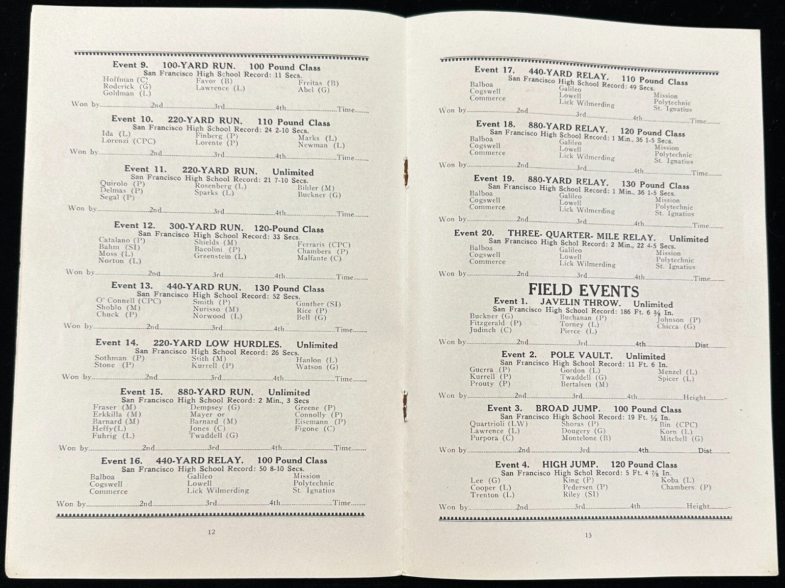 1929 SF High School AAA Track and Field Championships Official Program