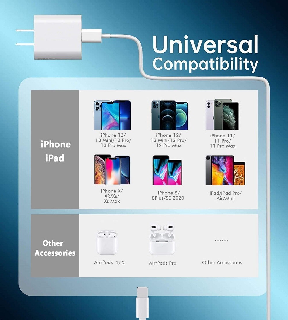 20W PD USB-C 6FT Cable Fast Charger Cord For iPhone 12 11 13 Pro Max 7 8 6 Lot