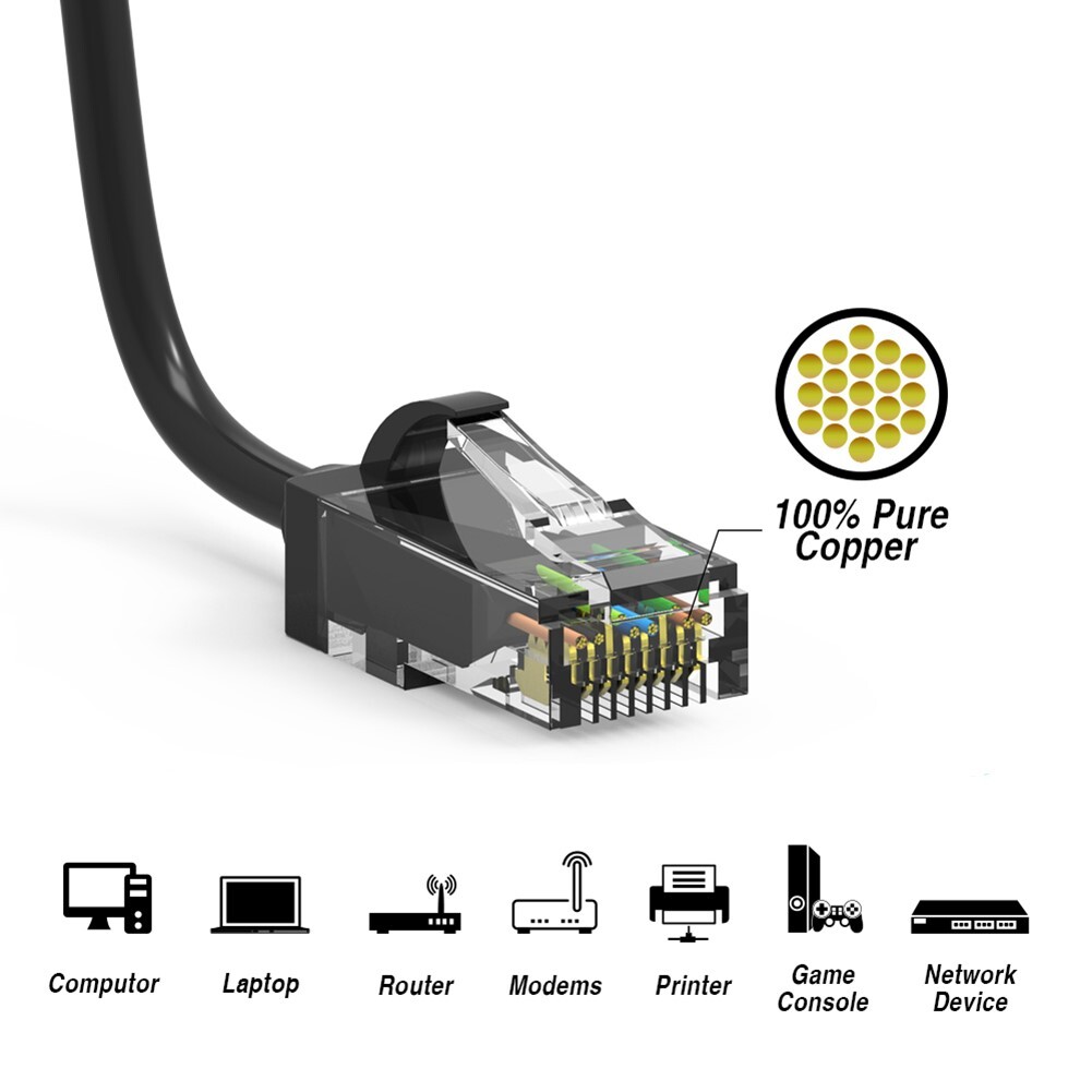 7FT CAT6 RJ45 Slim Ethernet LAN Network Patch Cable UTP Copper Wire 28AWG Black