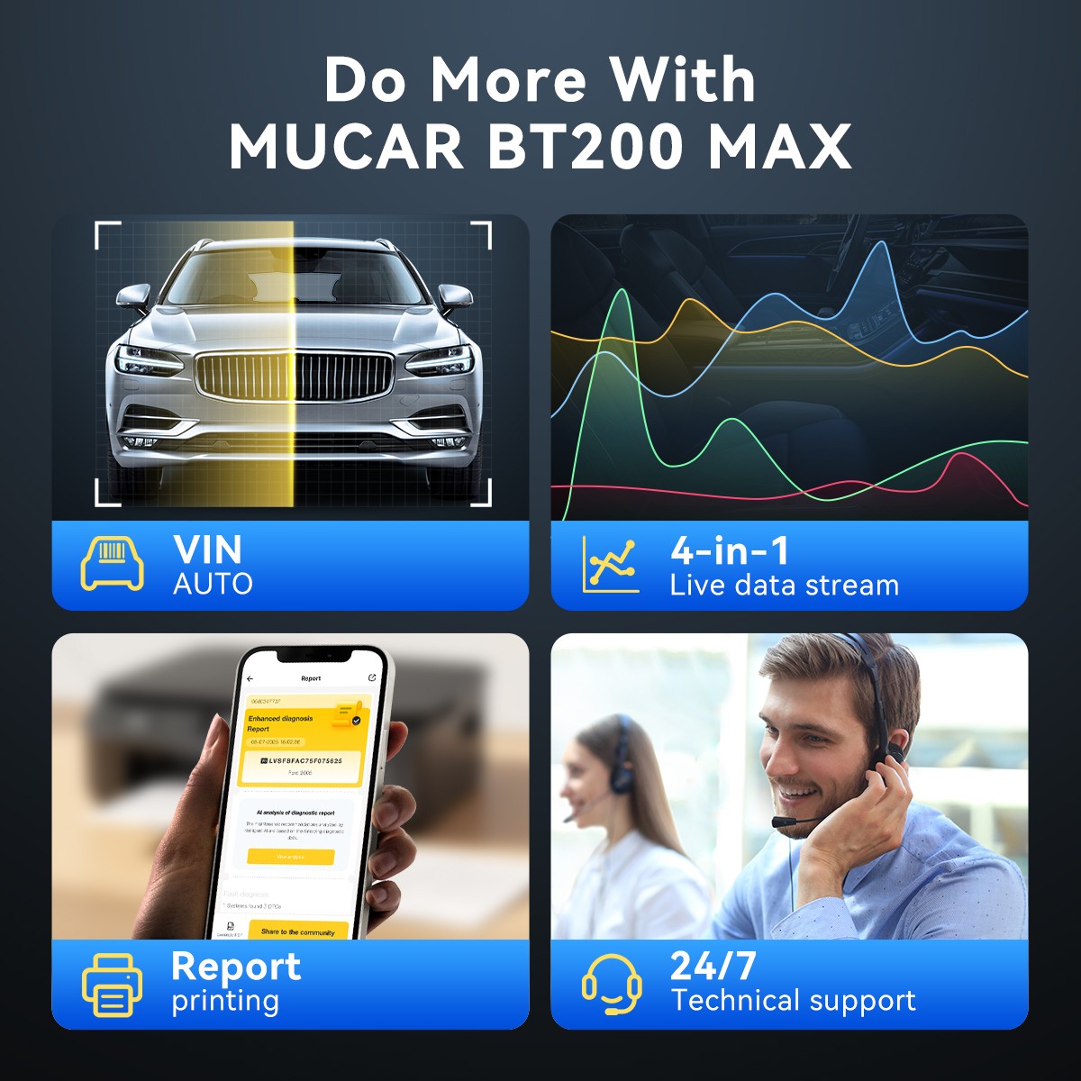 MUCAR BT200 Max OBD2 Scanner CAN FD Bi-Directional Control All System 15 Reset
