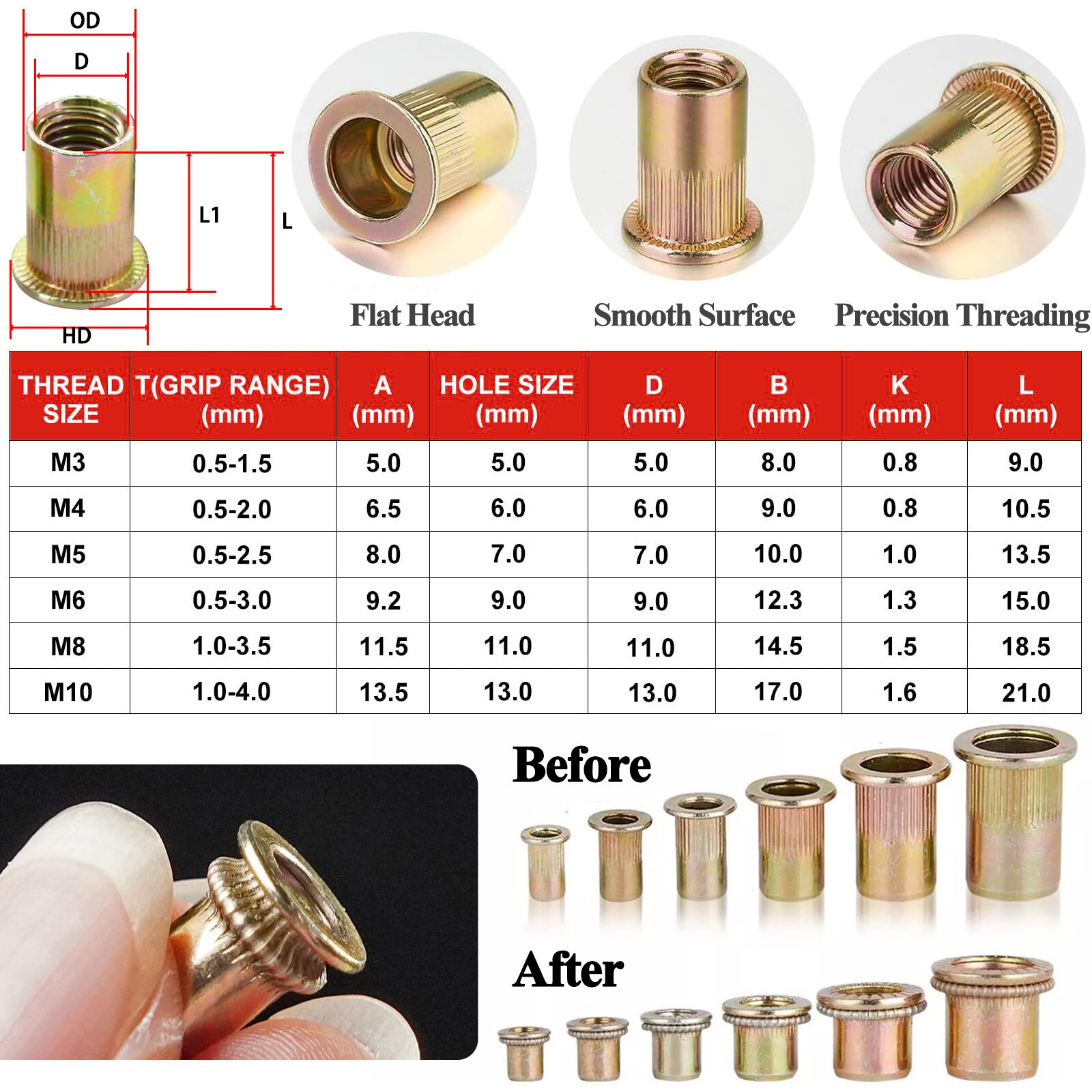 830PC Metric Rivet Nut Kit For Rivnut Tool Nut Setter Thread Setting Nutsert Gun