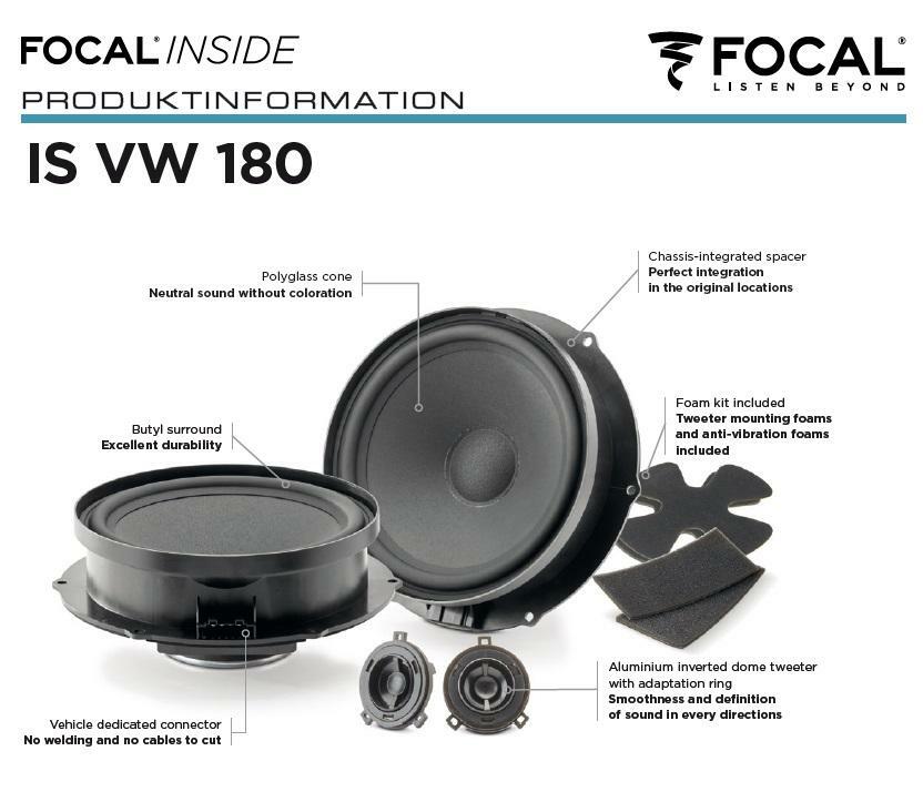 Focal ISVW180 2-Way Compo 18cm Speakers Skoda Octavia II Estate 1Z 2004-2013