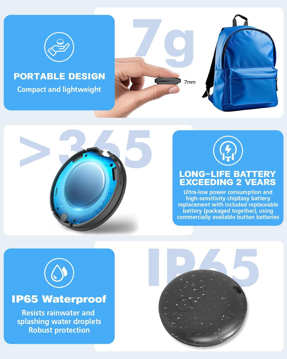 Air Tags for Android,Air Tags-4 Pack Android,2 Year Battery Life,Air Tracker Tag