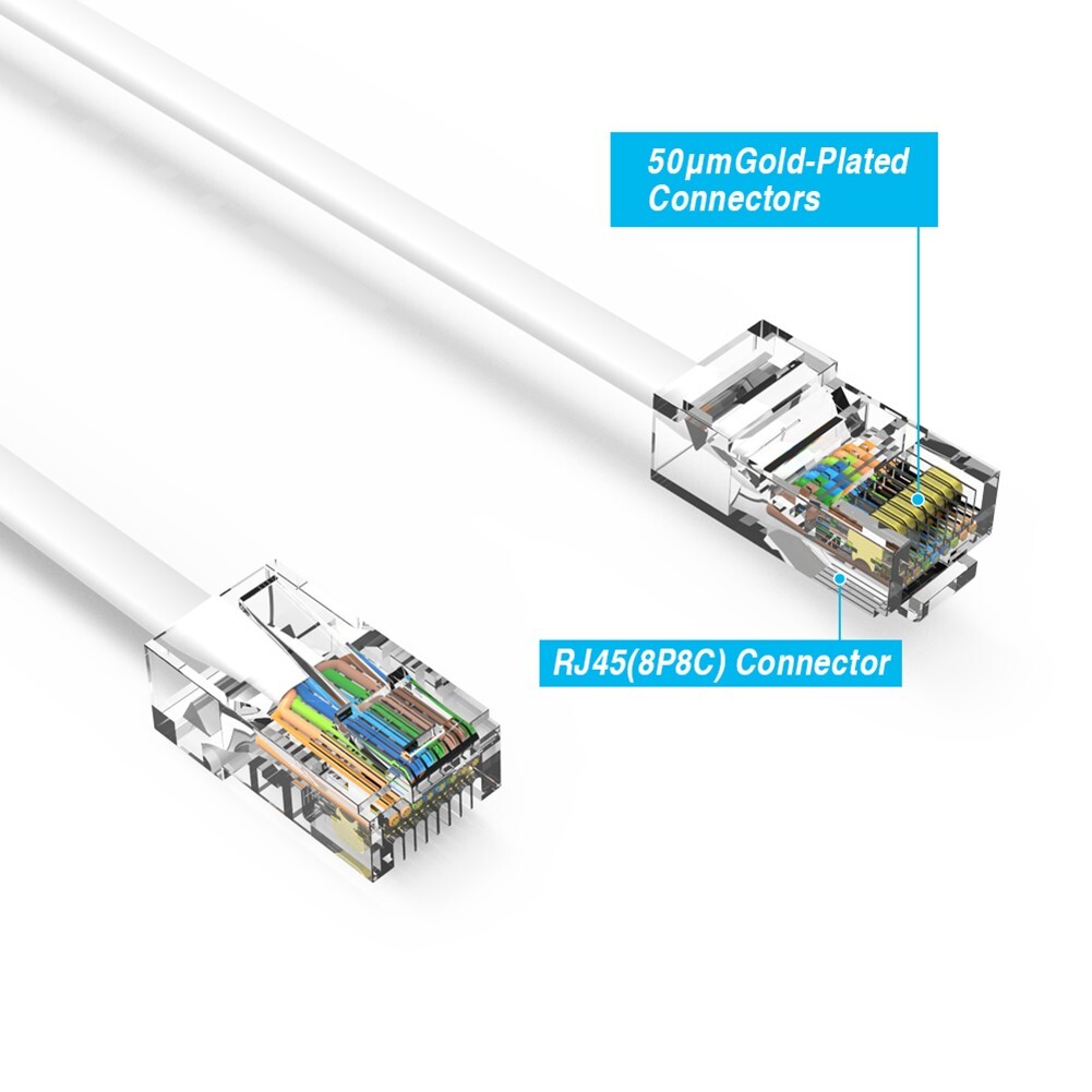 6FT Cat6 RJ45 Ethernet LAN Network UTP Non-Boot Patch Cable Copper 24AWG White