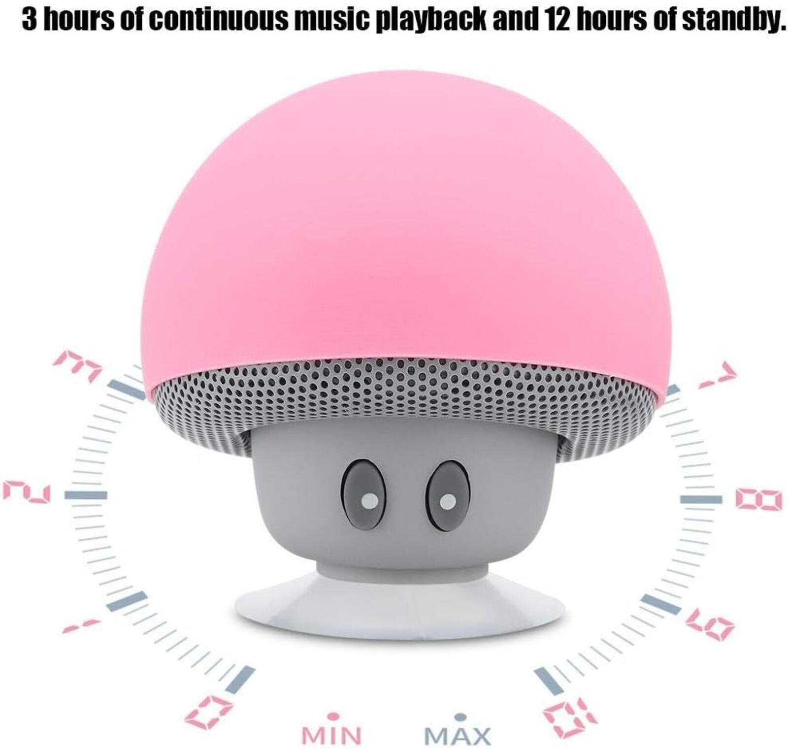 Ciglow Mini Bluetooth Mushroom Speaker, 5V 3W Wireless Audio with Suction Cup