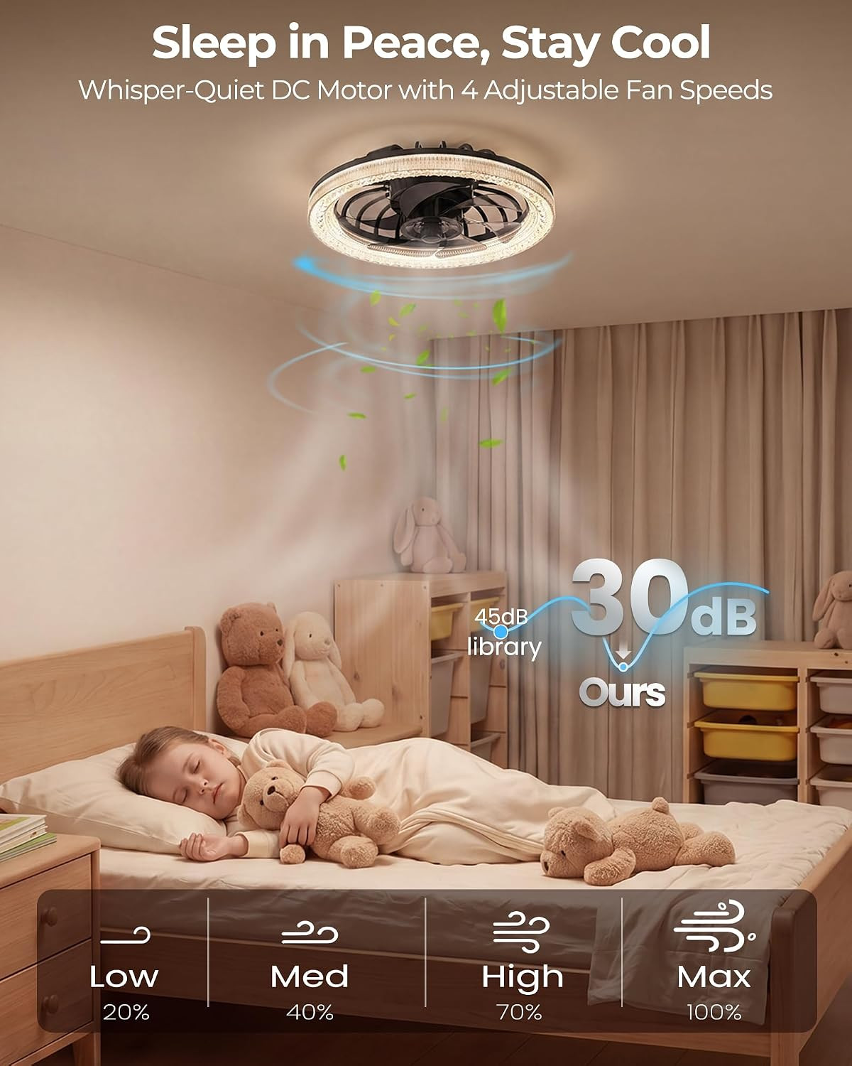 Low Profile Socket Fan Light with Remote and Extender, 2200LM LED Light Bulb Fan