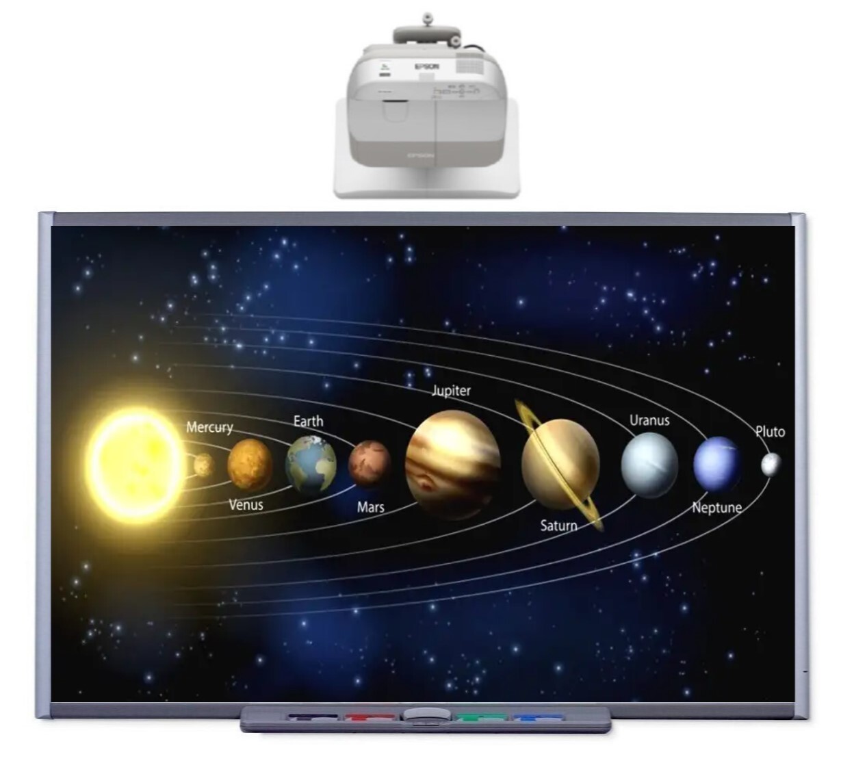 Smart Technologies Smart Board for Classroom Teaching 87" --24 Months guarantee
