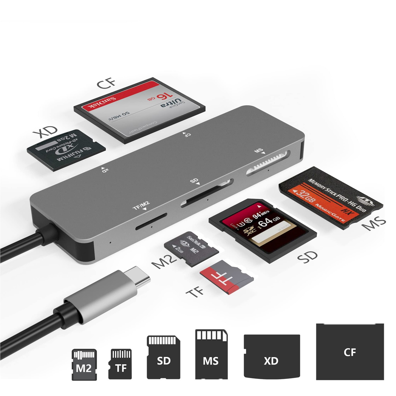 USB C XD Picture Card Reader, Type C (5Gps) High Speed TF/SD/MS/M2/XD/CF 6 in...