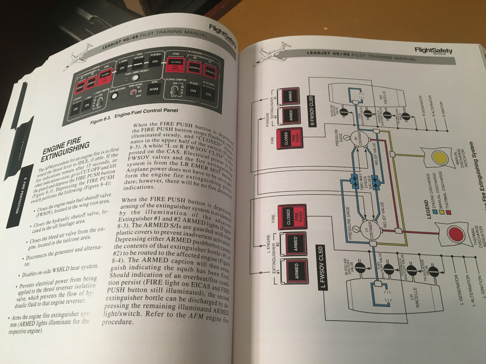 Learjet 40 & Learjet 45 Pilot Training Manual