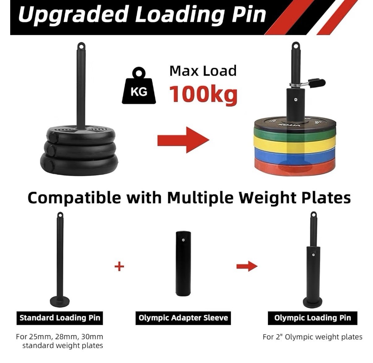 Fitness Cable LAT Pulley System Pull Down Machine Attachments Workout Equipment