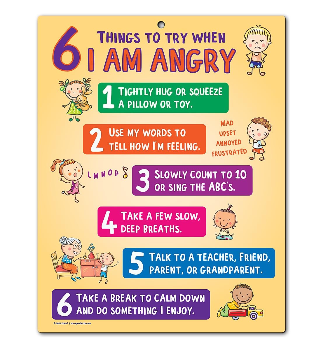– Behavior Management Chart – Anger Control & Coping Tools for Kids – Home & ...