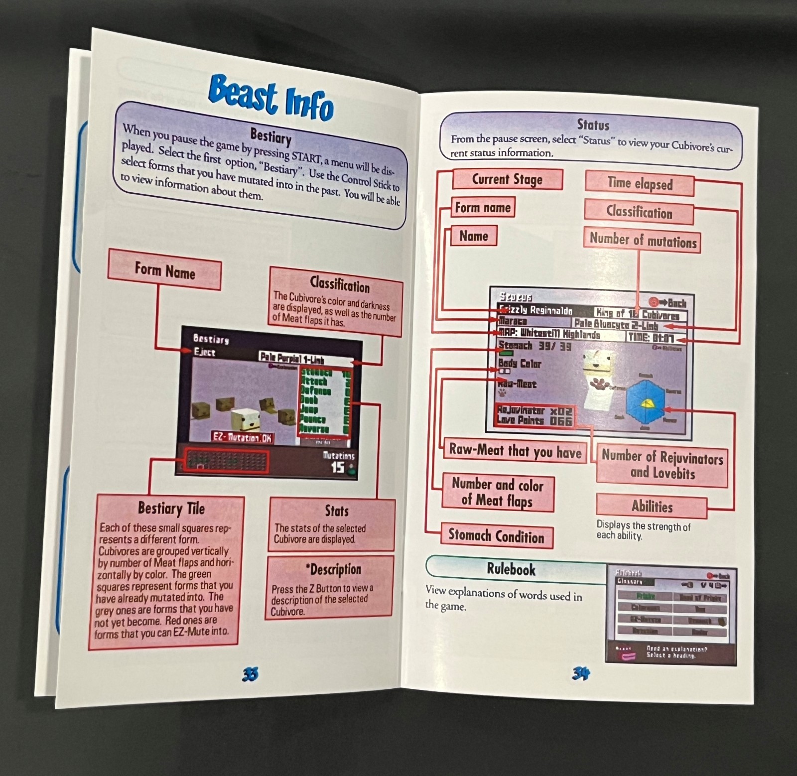 Replacement Manual for - Cubivore - GameCube Instruction Booklet