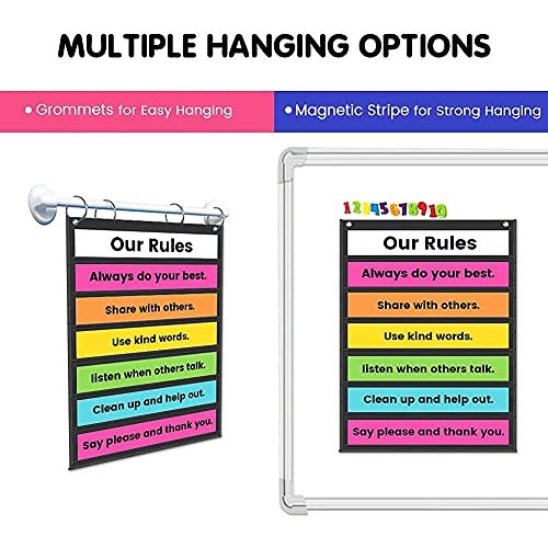 Magnetic Pocket Chart,Standard Pocket Chart with 7+1 Pockets,14 Double-Sided
