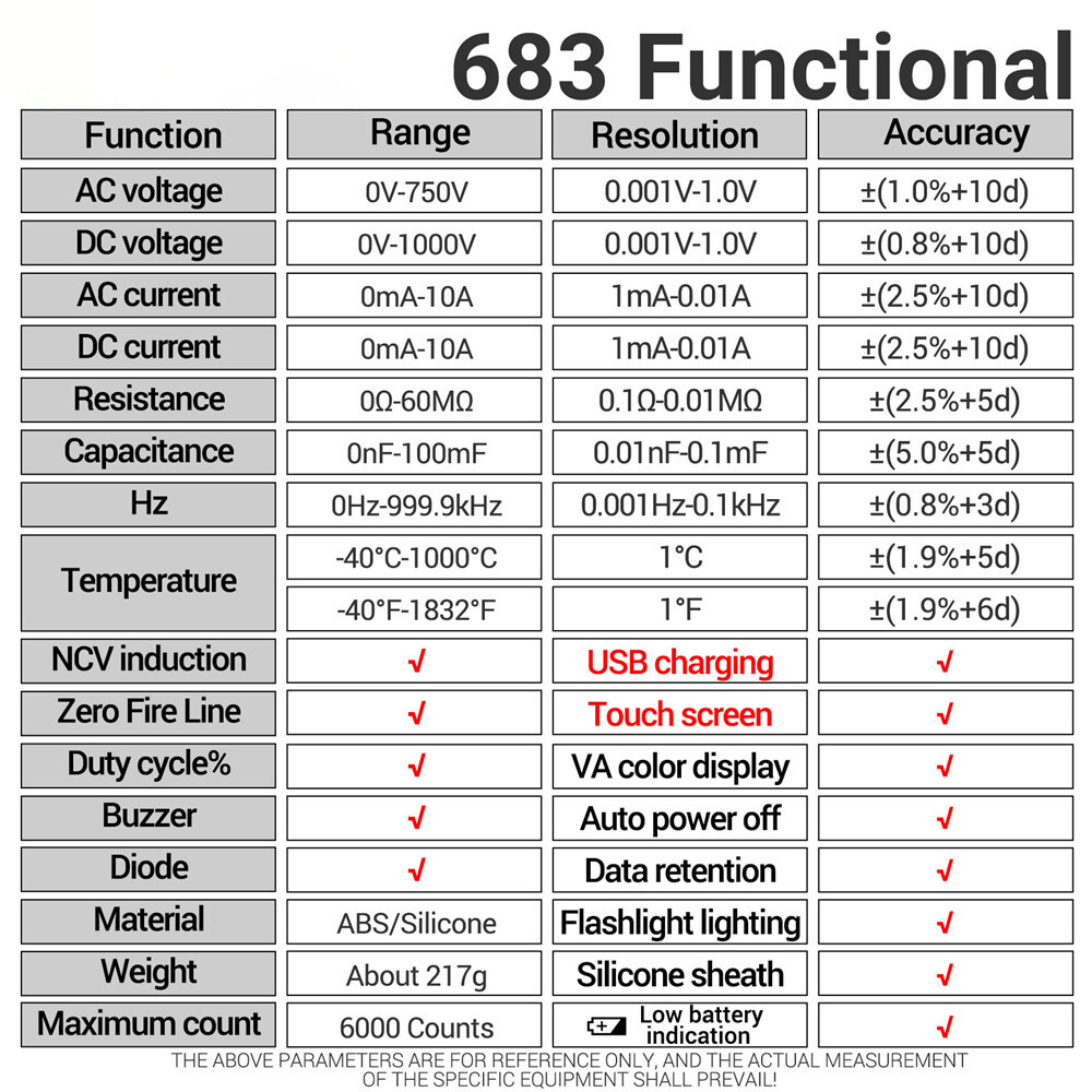 ANENG 683 6000Counts Large Touch Screen Digital Multimeter Burn proof Multimeter