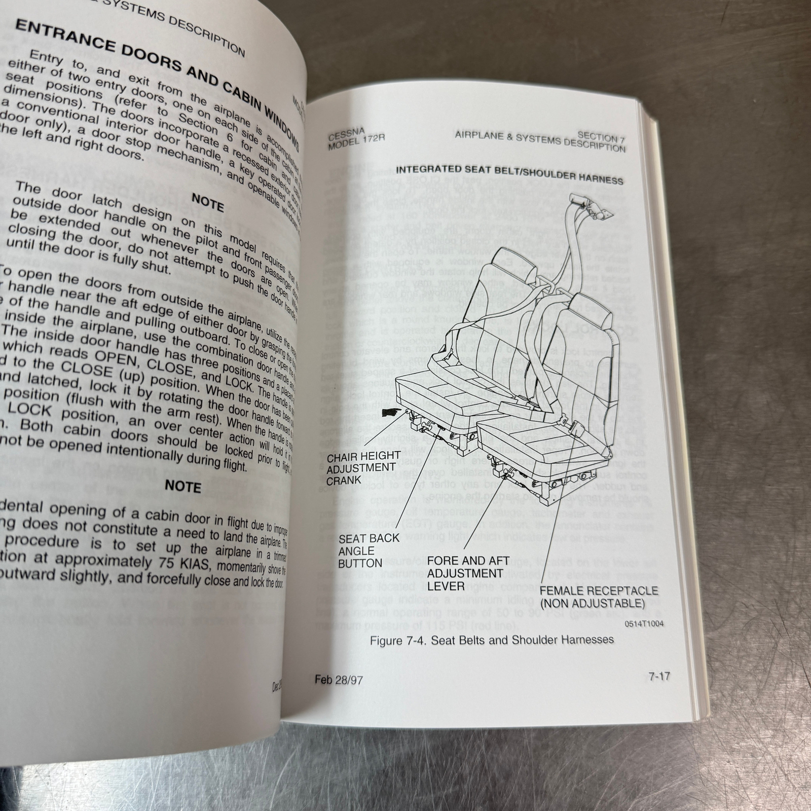 CESSNA Skyhawk Model 172R Information Manual 1996