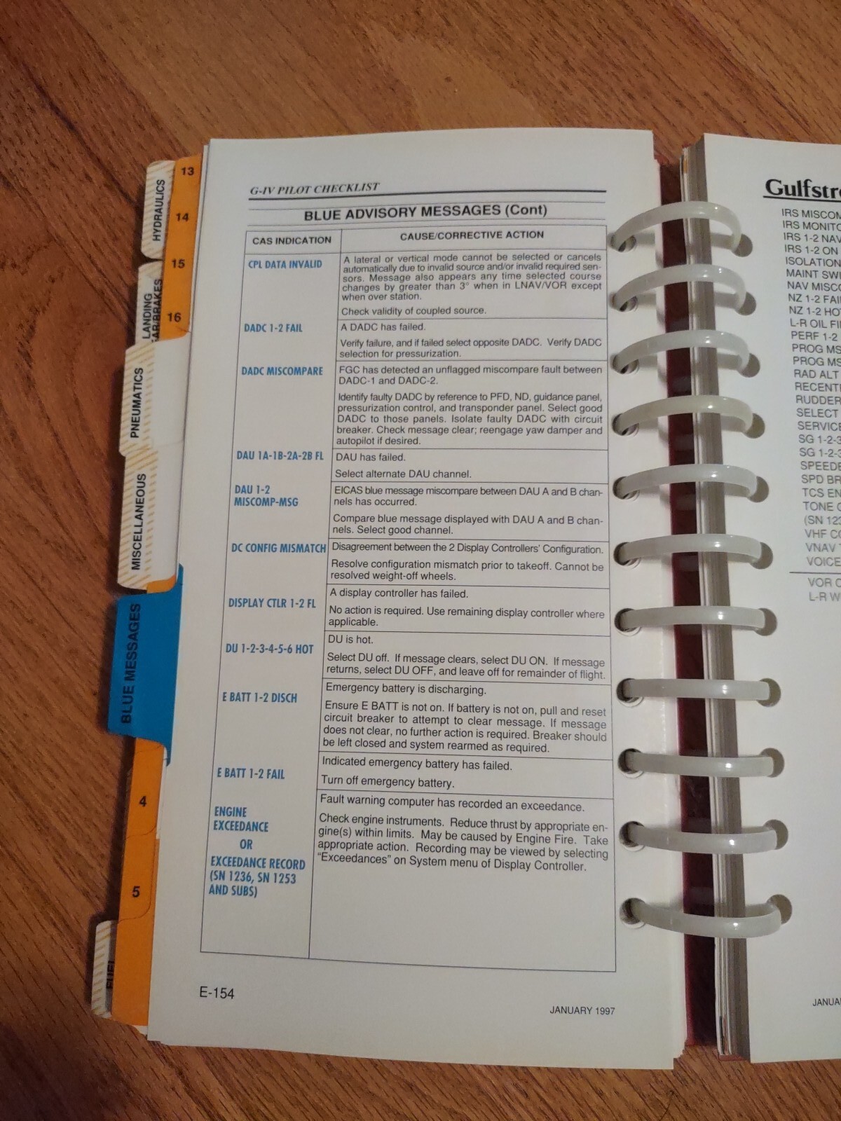 Gulfstream V Emergency/Abnormal Procedures Pilot's Checklist. GV
