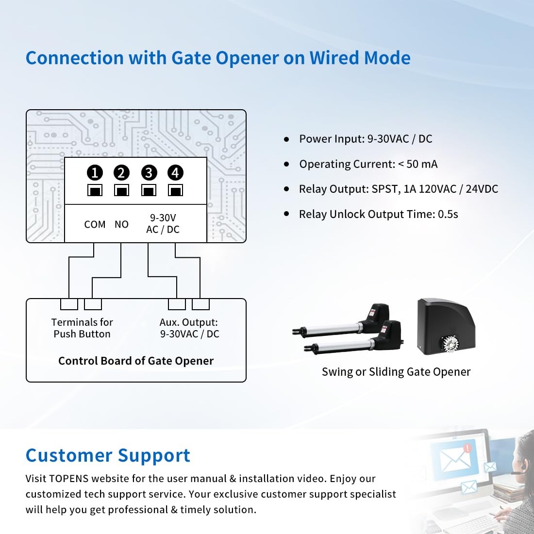 Universal Wireless/Wired Keypad for Gate Opener - Secure Digital Code Entry